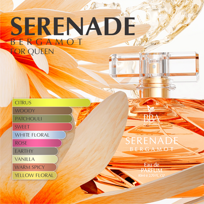 Serenade Bergamot I EDP 35% Concentration